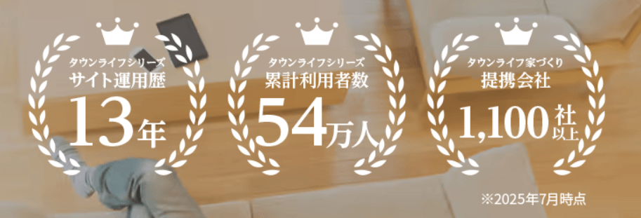 タウンライフ家づくり